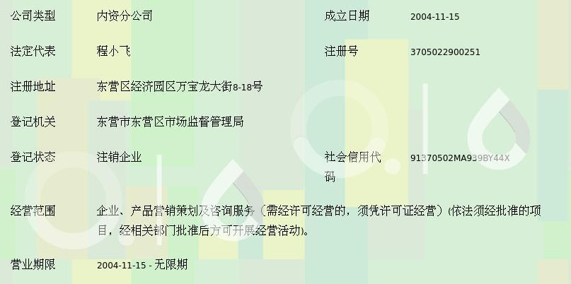 華泰翰林（北京）營銷策劃東營分公司 深耕本土，賦能企業營銷新篇章